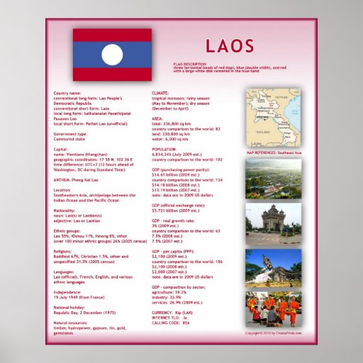 Laos Print