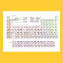Large Periodic Table of Elements in German posters