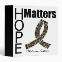 Las materias de la esperanza del melanoma Jeweled 
