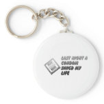 Last Night A Condom Saved My Life - Funny Humour keychains