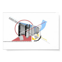 Latitude posters by EHKITSON Latitude posters