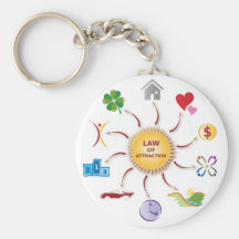 Law of Attraction Abundance Wheel / Circle / Sun Keychains