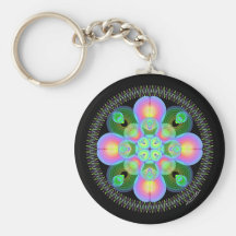 Law of Attraction Keychains