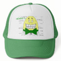 lawhiteboy124, mOnStEr Tv hats by eericsal lawhiteboy124, mOnStEr Tv hats