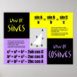 Laws of Sines and Cosines posters