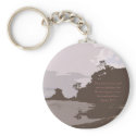 Lead and Guide Me - Psalm 31:3 keychain