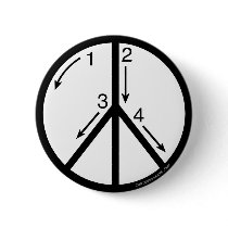 Learn Peace buttons