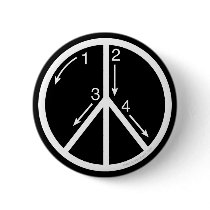 Learn Peace buttons