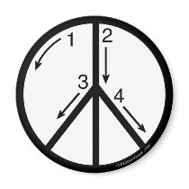 Learn Peace magnets