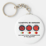 Learning By Osmosis Fatal Consequences (Biology) Key Chain