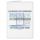 Learning By Osmosis Occurs Over Time Greeting Card
