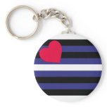 Leather, Latex, And Bdsm Pride, Panama Key Chain