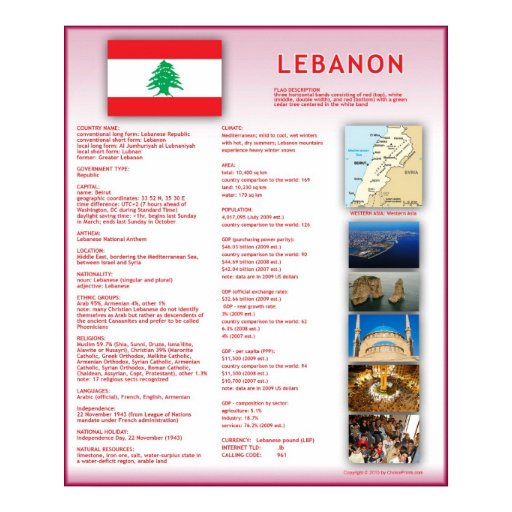 Lebanon Poster