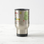 LED Light Emitting Diode Schematic Coffee Mugs