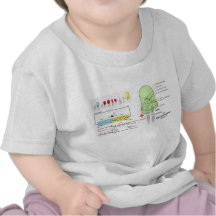LED Light Emitting Diode Schematic T-shirts