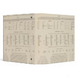 Legend 7778 Yugoslavia binders