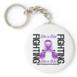 Leiomyosarcoma Cancer FIGHTING Like a Girl keychains