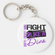 Leiomyosarcoma - Fight Like a Diva Key Chains
