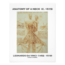 Leonardo da Vinci Anatomy Of A Neck (Drawing) Custom Invitations