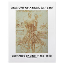 Leonardo da Vinci Anatomy Of A Neck (Drawing) letterhead
