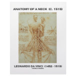 Leonardo da Vinci Anatomy Of A Neck (Drawing) Letterhead Design