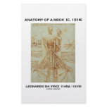 Leonardo da Vinci Anatomy Of A Neck (Drawing) stationery