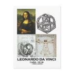 Leonardo da Vinci Collage (Collection of Works) Post Card