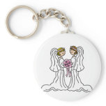 Lesbian Couple Keychain