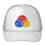 LESBIAN DIAGRAM.png Hats