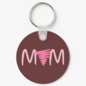 "Lesbian Mom Triangle" keychains by thelaststraw "Lesbian Mom Triangle" keychains
