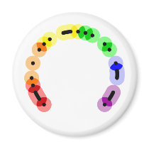 Lesbian Morse Code Arc Round Magnet magnets
