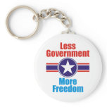 less government keychains