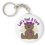 Let's Find The Cure Bear keychains