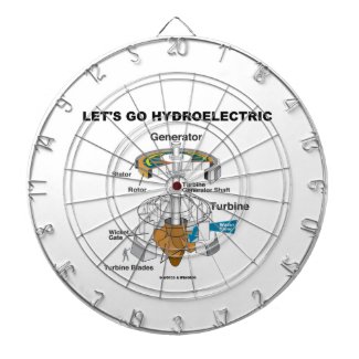 Let's Go Hydroelectric (Generator Turbine) Dart Boards