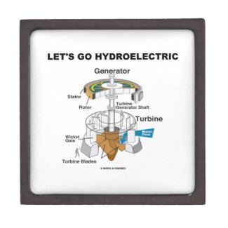 Let's Go Hydroelectric (Generator Turbine) Premium Gift Boxes
