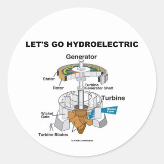 Let's Go Hydroelectric (Turbine Generator) Sticker