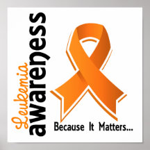 Leukemia Awareness 5 Posters