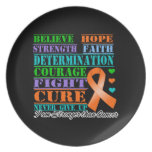 Leukemia Believe Strength Determination Plates