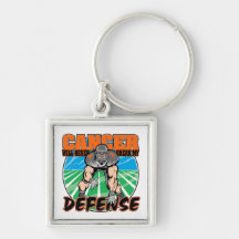 Leukemia Cancer Will Never Break My Defense Keychains