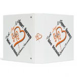 Leukemia Faith Hope Love Butterfly Binder