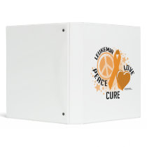 Leukemia PLC binders