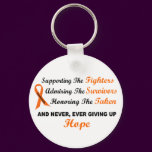 LEUKEMIA Supporting Admiring Honoring 1