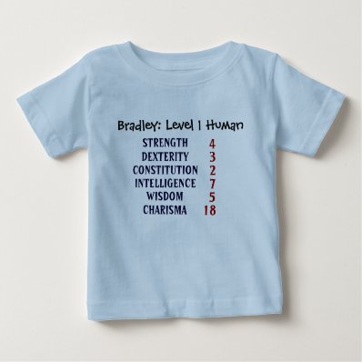 Level 1 Human Personalize Tshirt