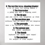 levels of farts posters