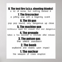 levels of farts posters