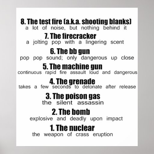 Levels Of Farts Poster Zazzle