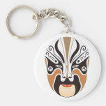Lian Pu Keychains