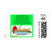 liberal arts science fast food joke postage stamps