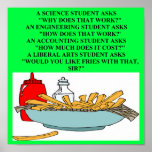 liberal arts science fast food joke print