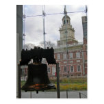 Liberty Bell and Independence Hall Post Cards